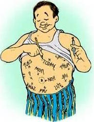 insulina locais aplicacao rodizio